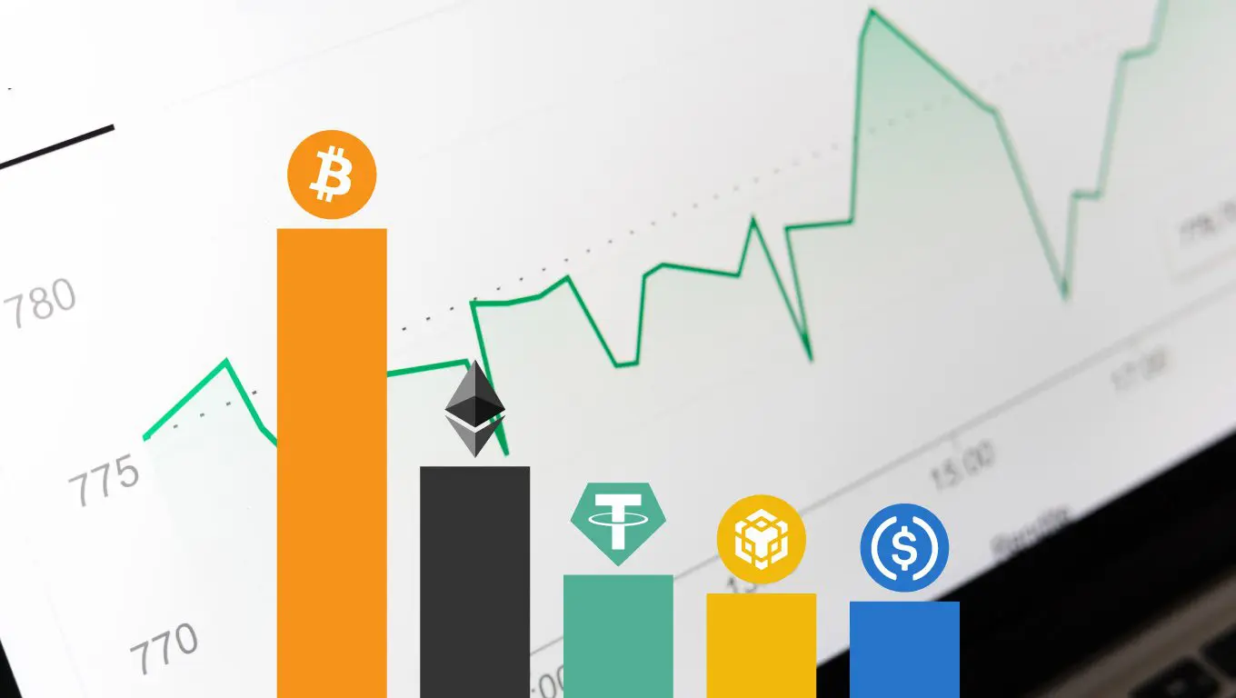 Crypto market cap sul picco del 2021: pronti per ripartire?