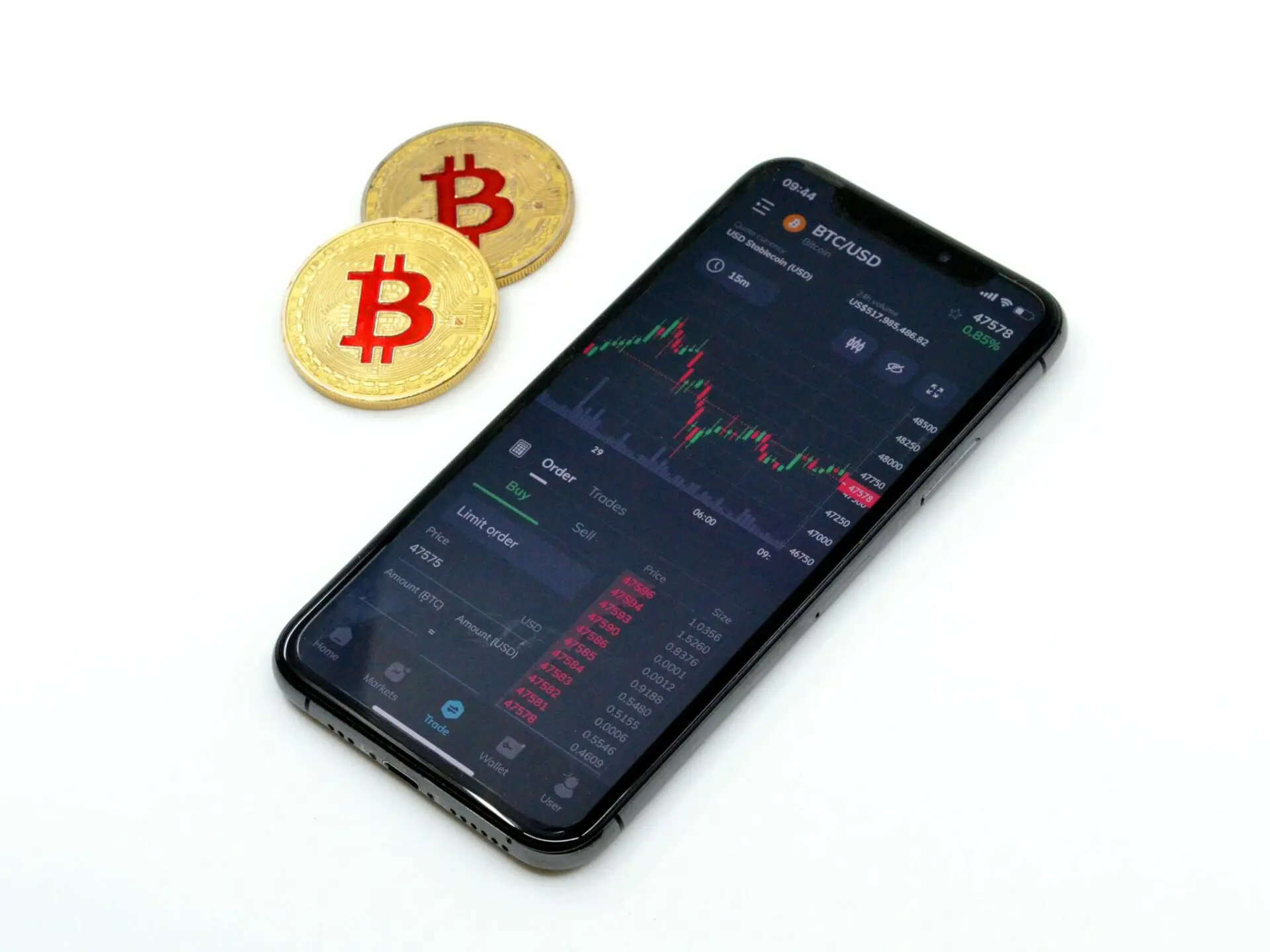 Bitcoin in rialzo dopo il discorso di Powell. Trappola o ripartenza?