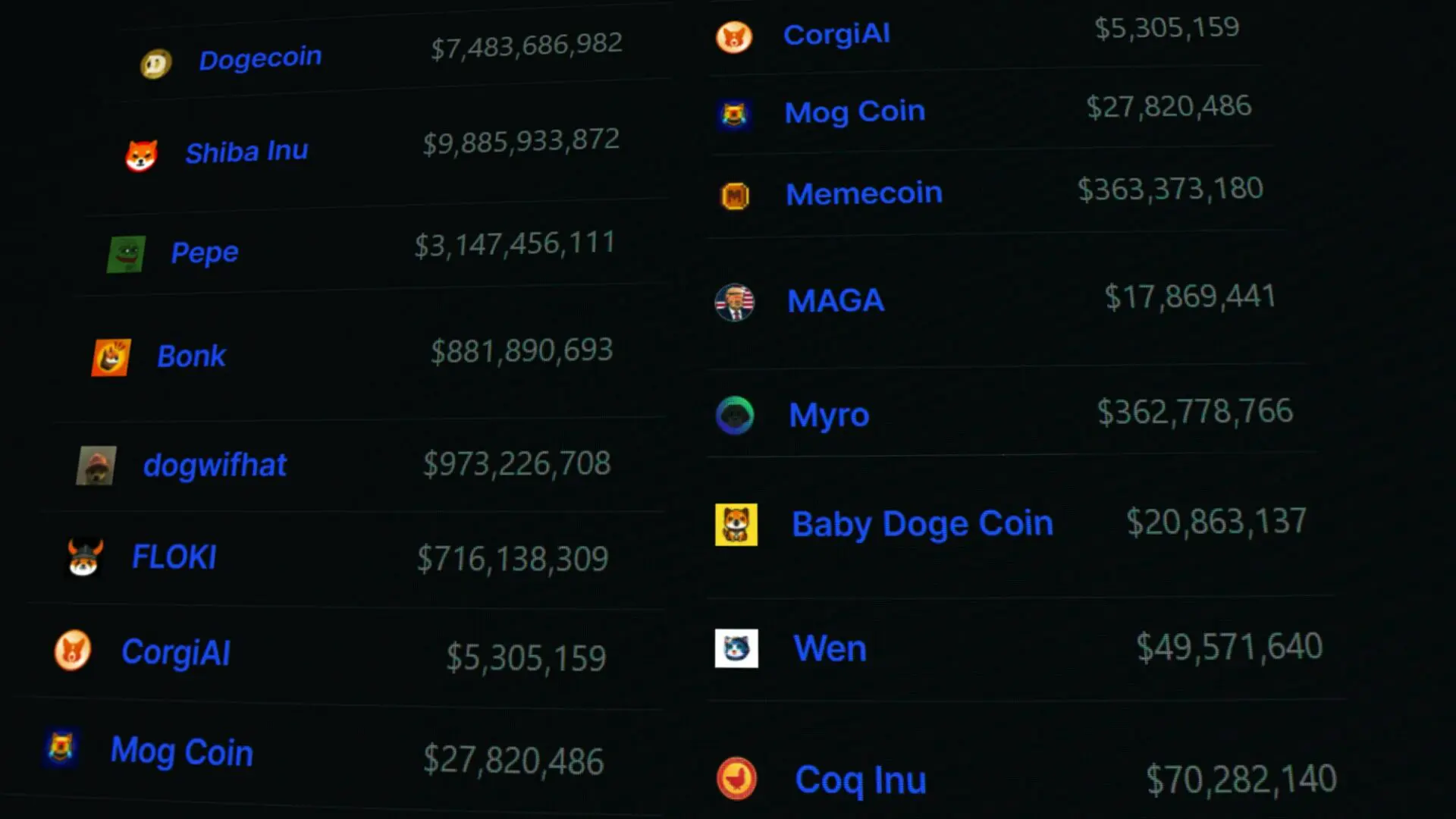 Vitalik Buterin interviene sulla “deriva” del trend memecoin