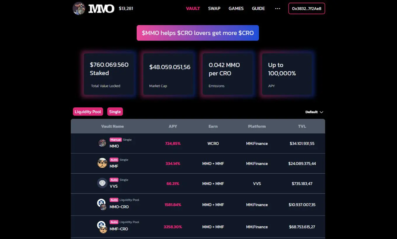 Che cos'è MM Optimizer e come funziona