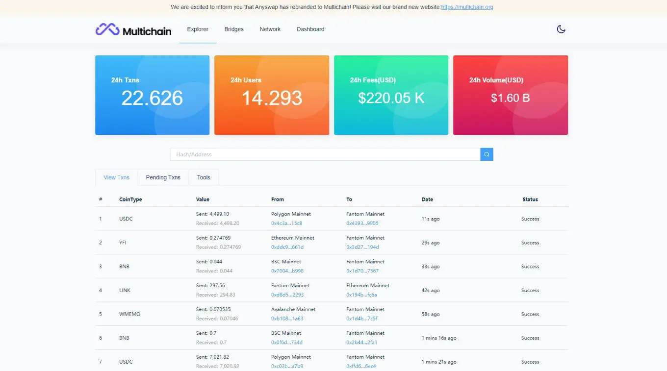 Multichain Explorer