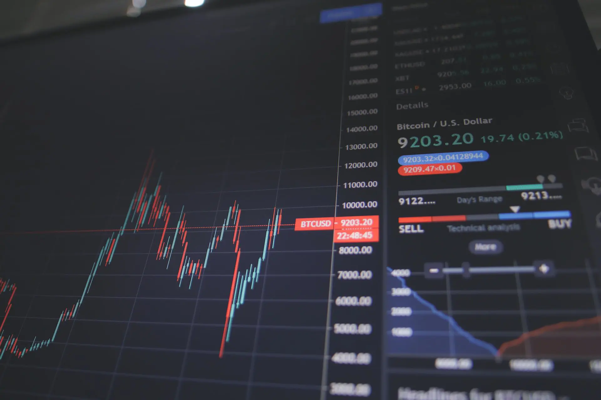 Exchange e piattaforme CeFi: il punto
