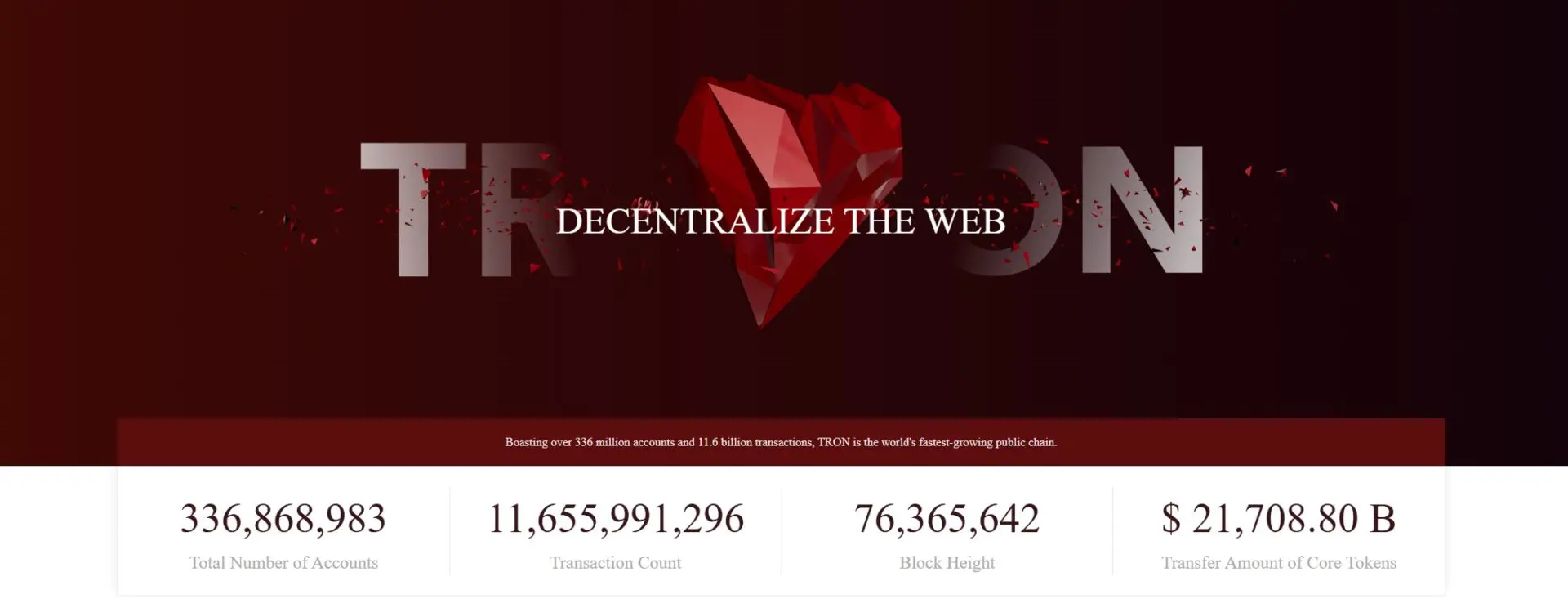 Che cos'è TRON?