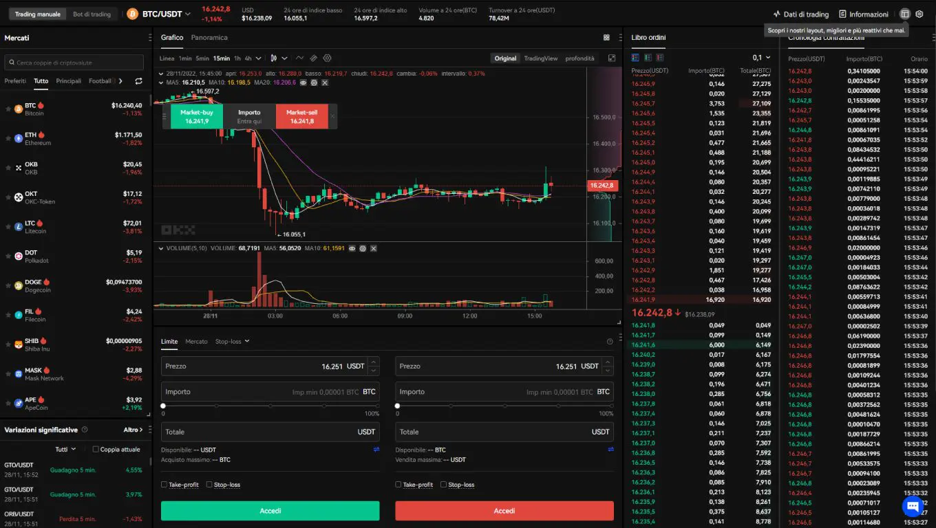 Come funziona OKEx? Scambiare crypto (base)