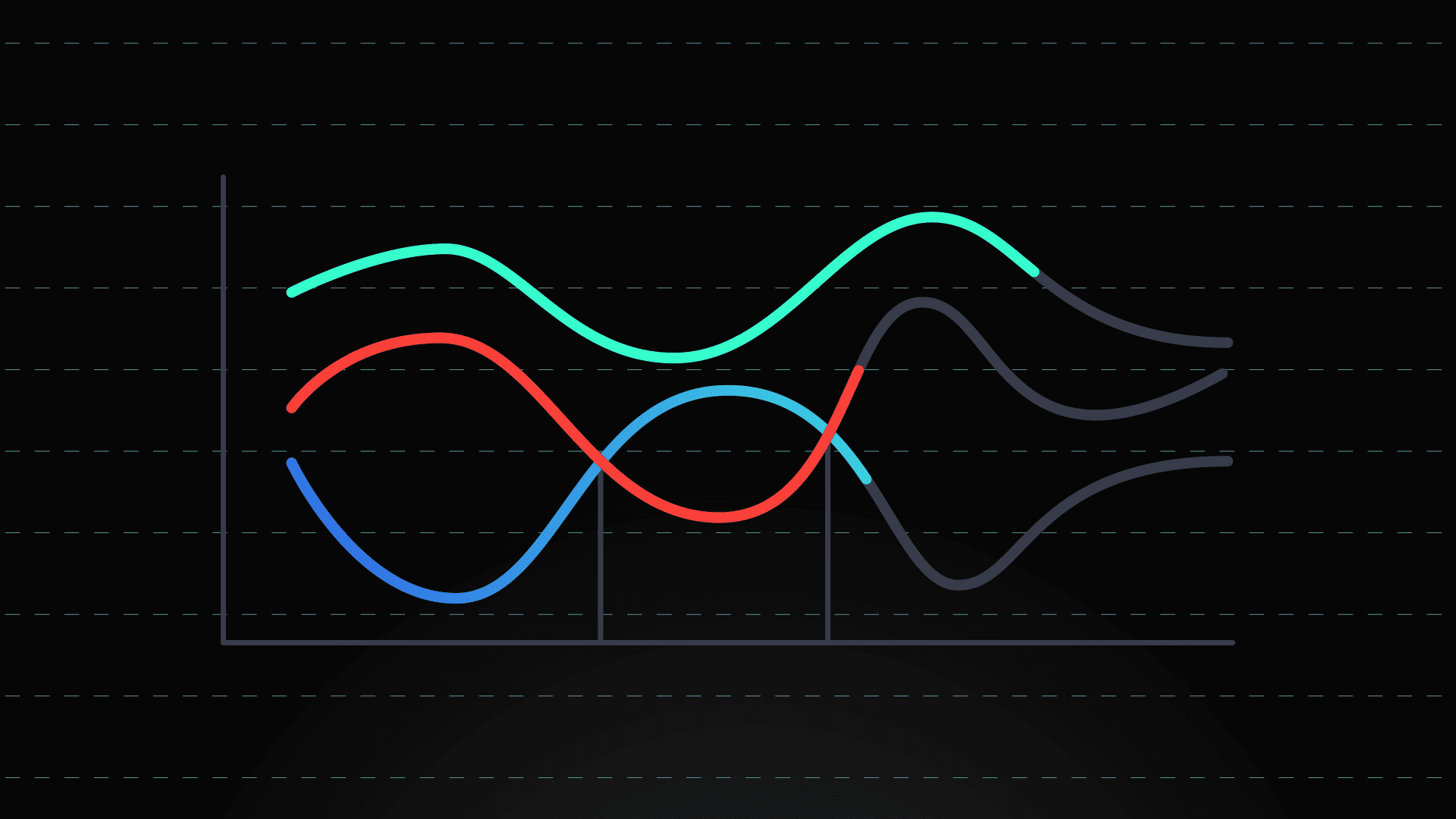 Pattern trading: quali sono e come individuarli nei grafici