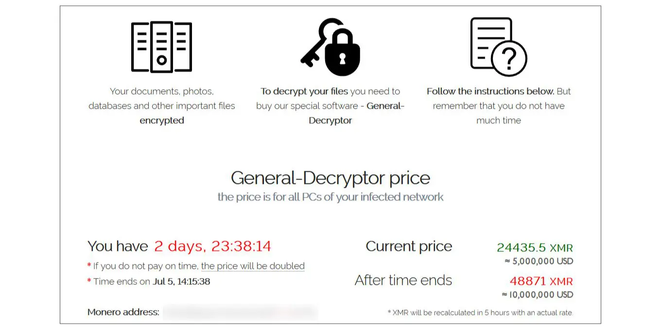 Ransomware Monero XMR coin