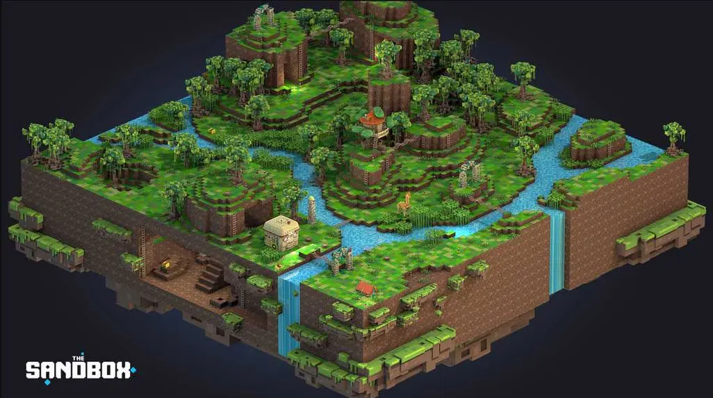 The Sandbox: il metaverso su misura per l'utente