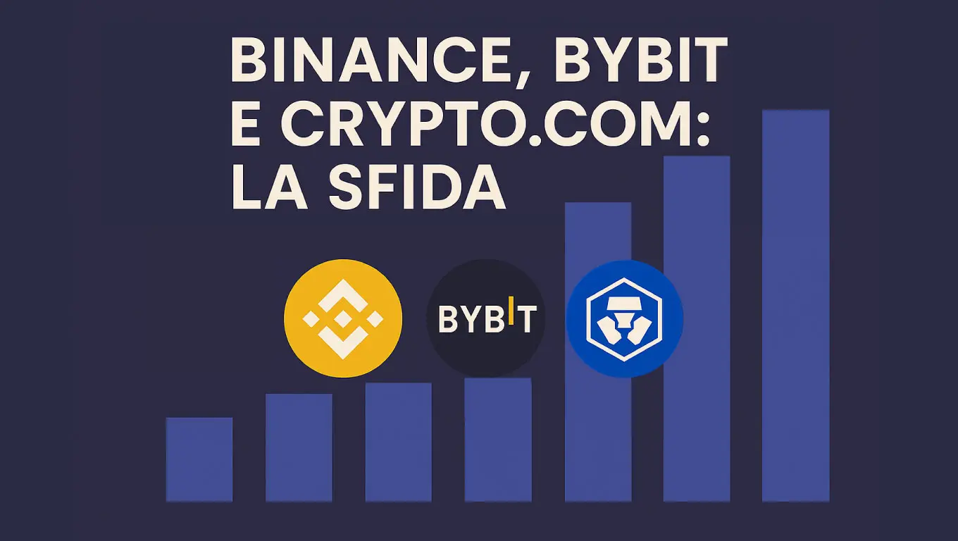 Binance, Bybit e Crypto.com: la sfida