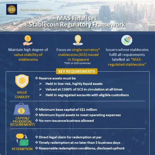 stablecoin singapore regole