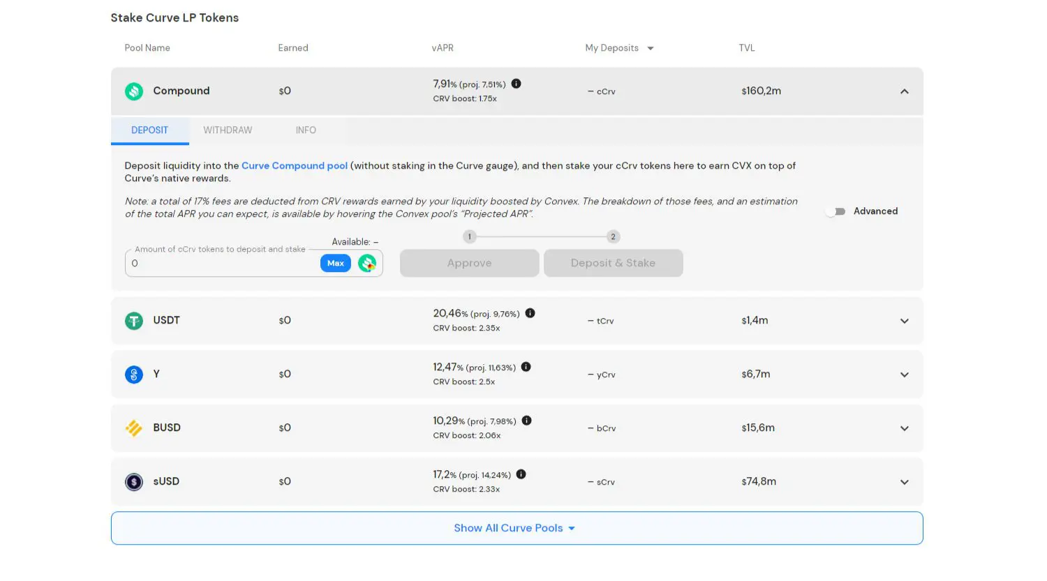 Stake di Curve LP token su Convex