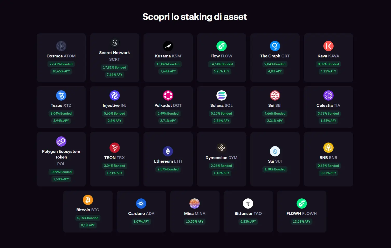Kraken Earn: come funziona lo staking