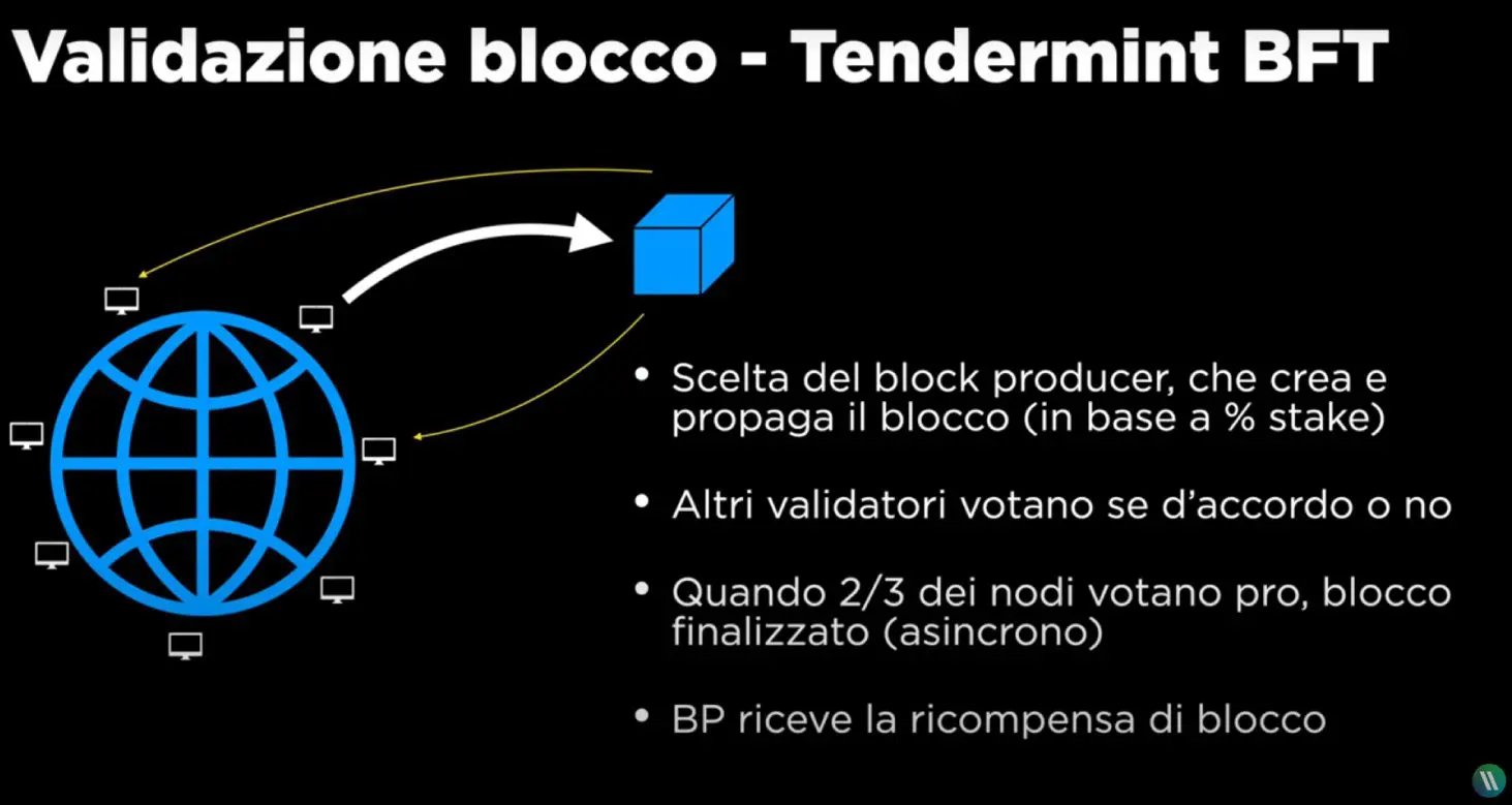 Come funziona il proof of stake?