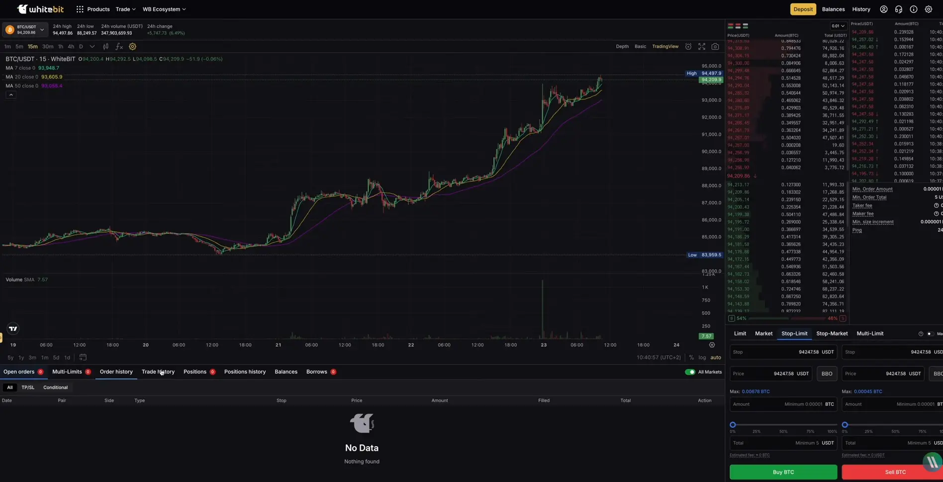 Comprare e vendere crypto su WhiteBIT
