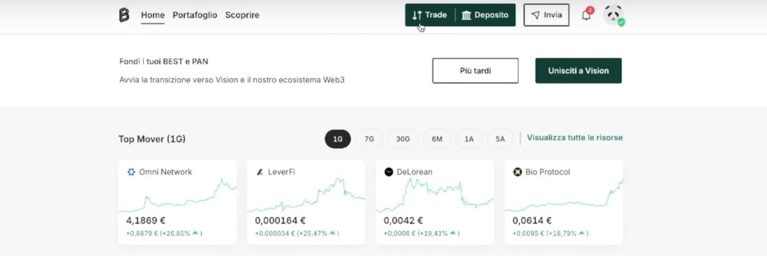 Operatività Bitpanda