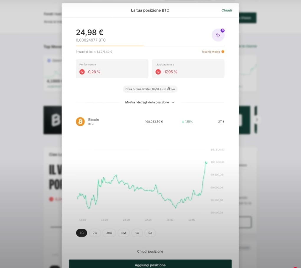 Gestione posizione trading Bitpanda