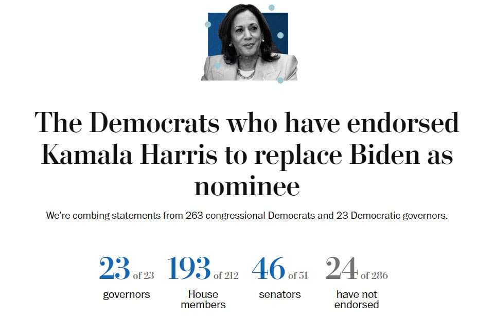 Cambio della guardia: da Joe Biden a Kamala Harris