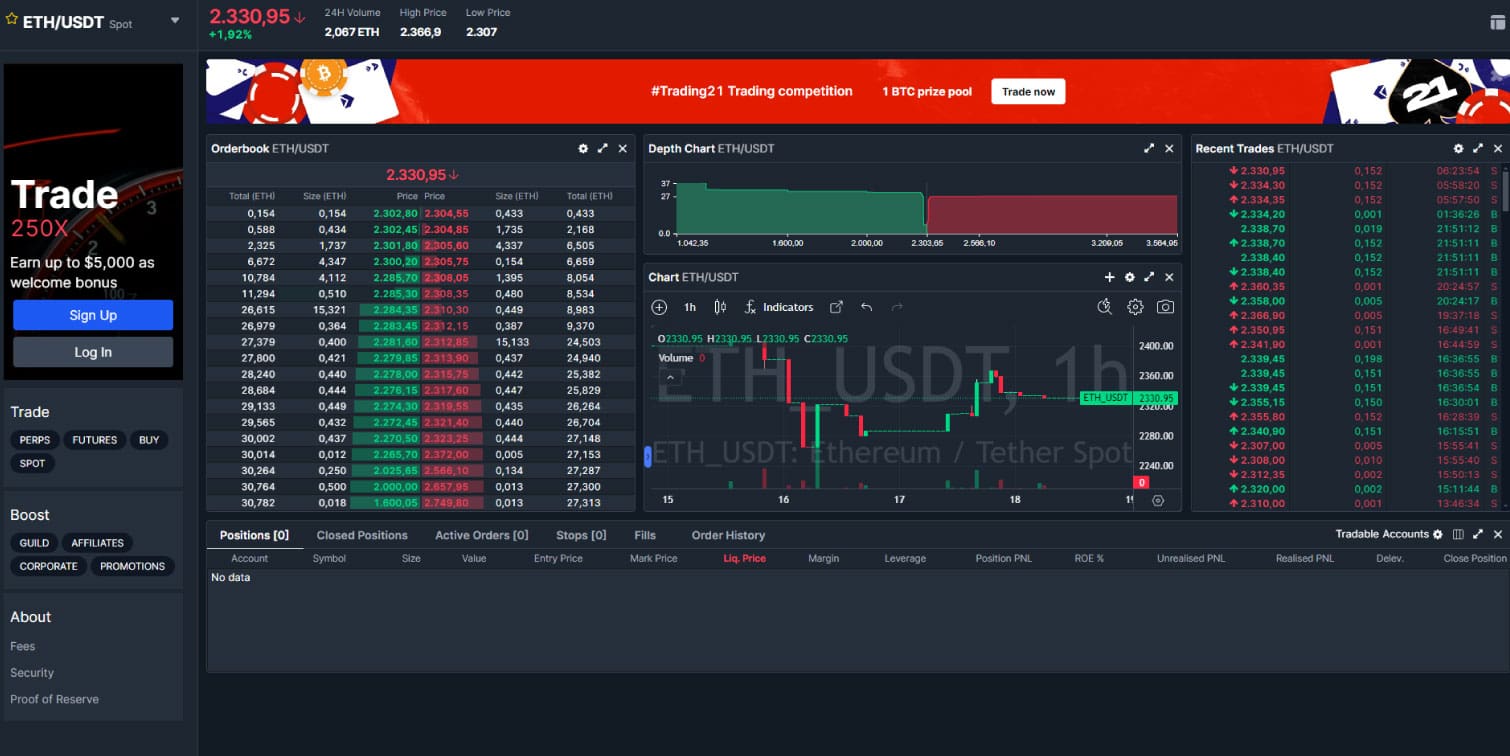 BitMEX Spot New