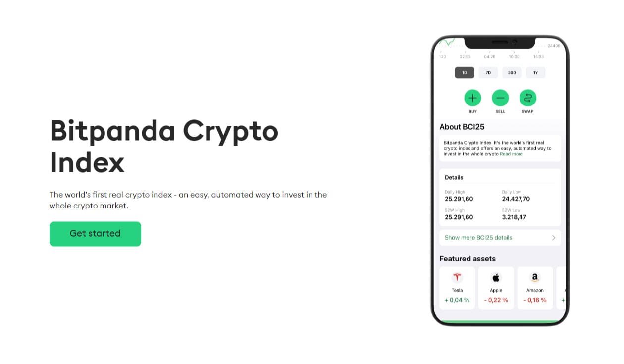 Bitpanda Crypto Index