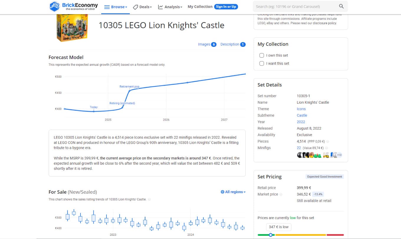 Risorse utili per gli investitori Lego