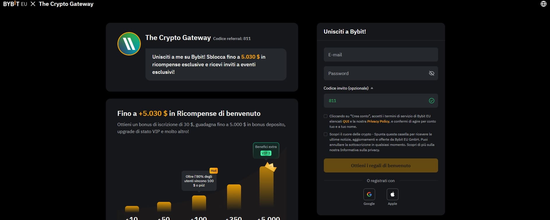 Bybit EU 1