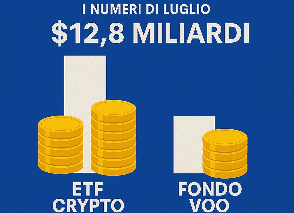 ETF crypto battono fondo S&P 500 di Vanguard: i numeri di luglio