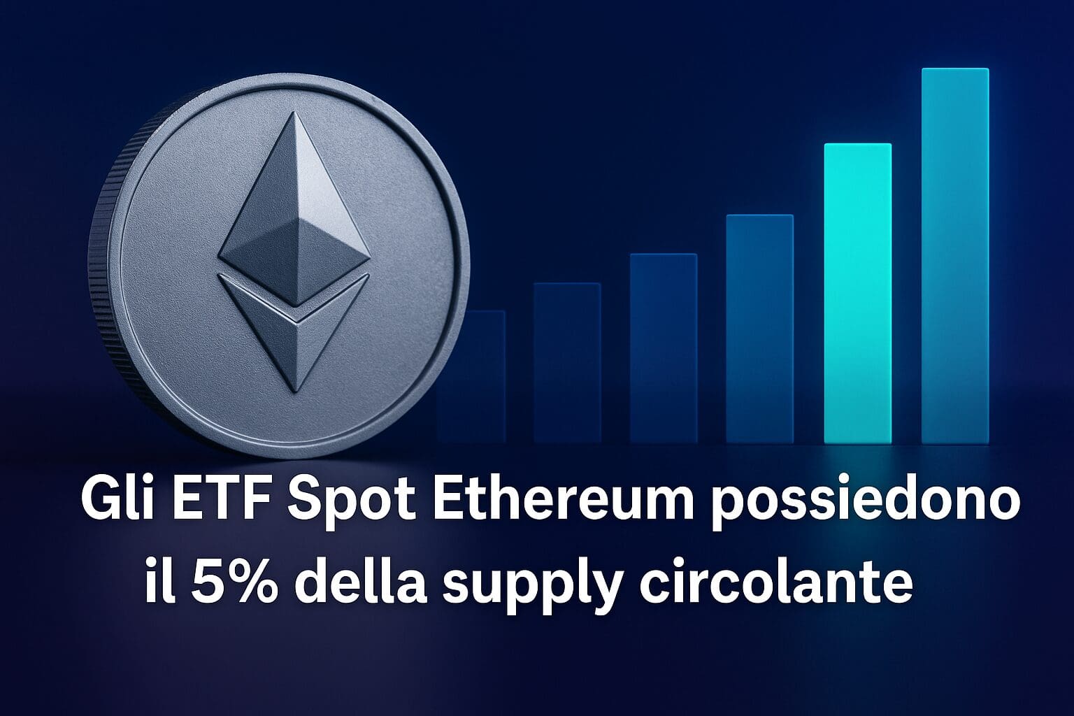 Gli ETF Spot Ethereum possiedono il 5% della supply circolante