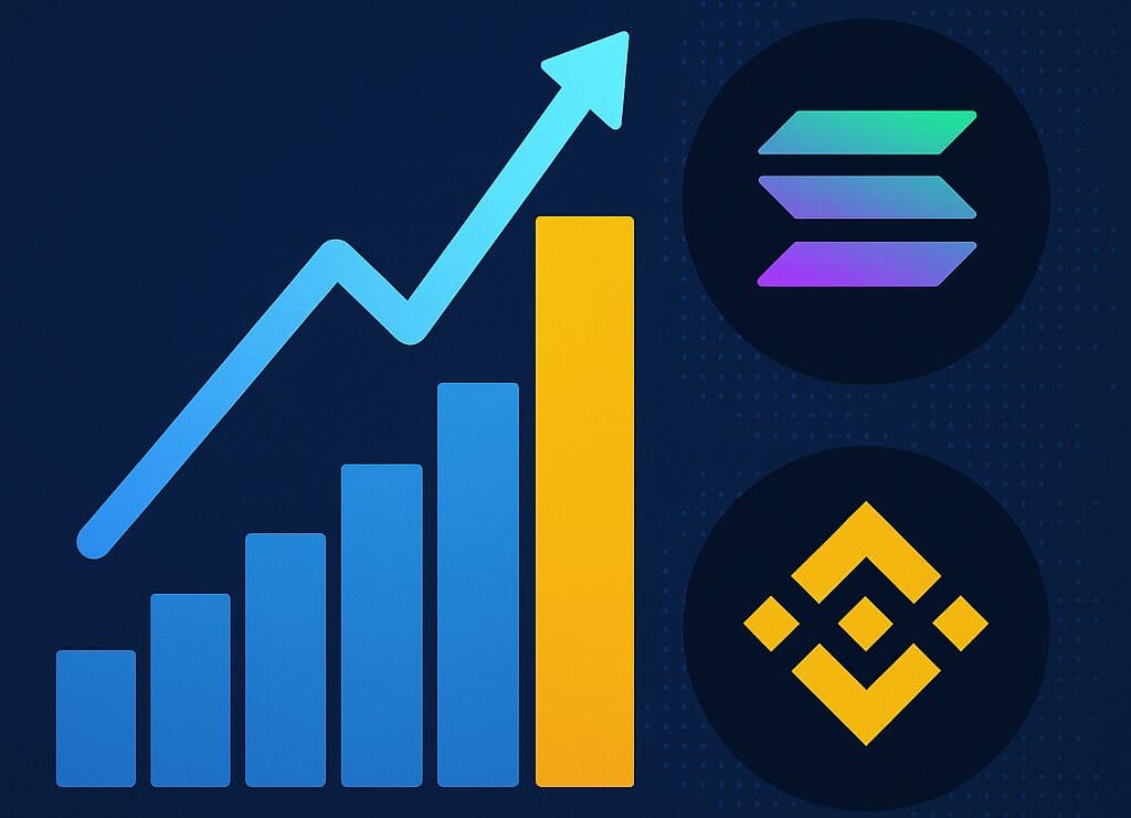 Solana e BNB davanti a tutti: record di transazioni
