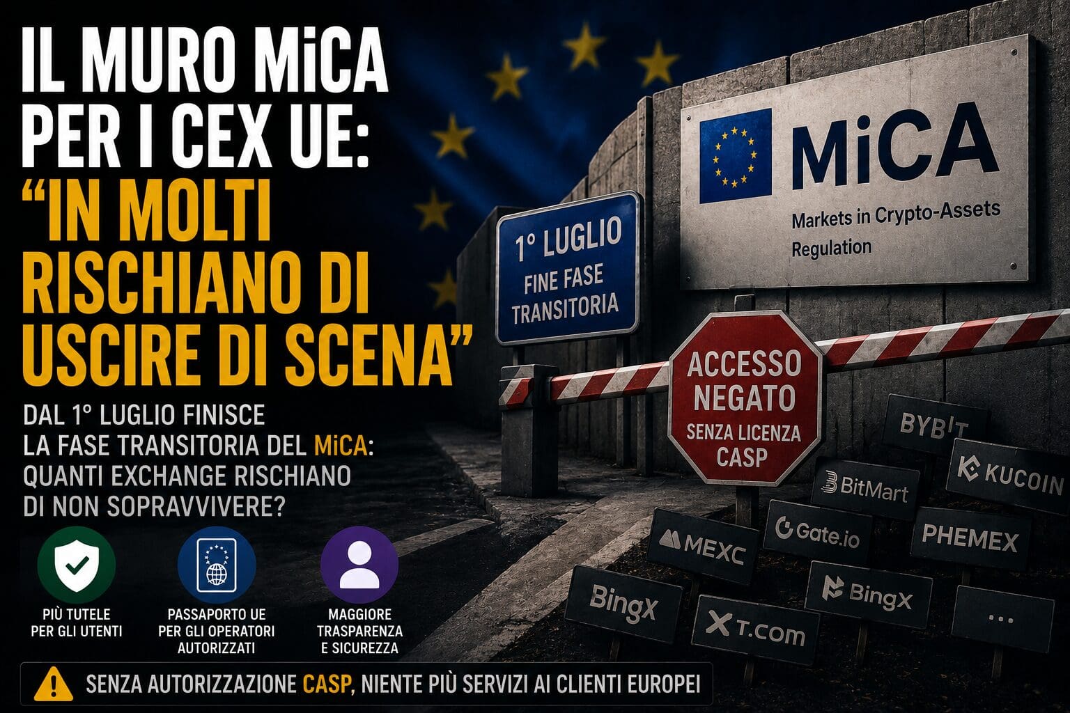 Il muro MiCA per i cex Ue: “In molti rischiano di uscire di scena”