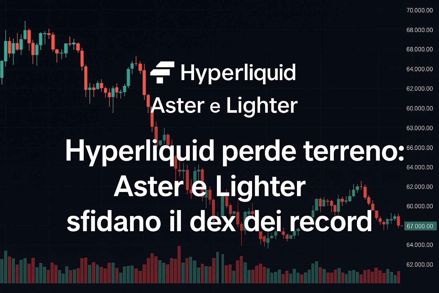 Hyperliquid perde terreno: Aster e Lighter sfidano il dex dei record