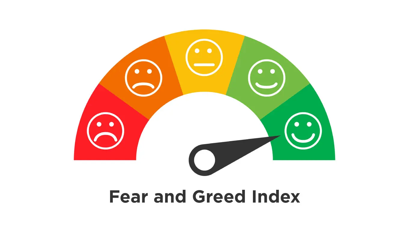 Fear and greed index: che cos'è?