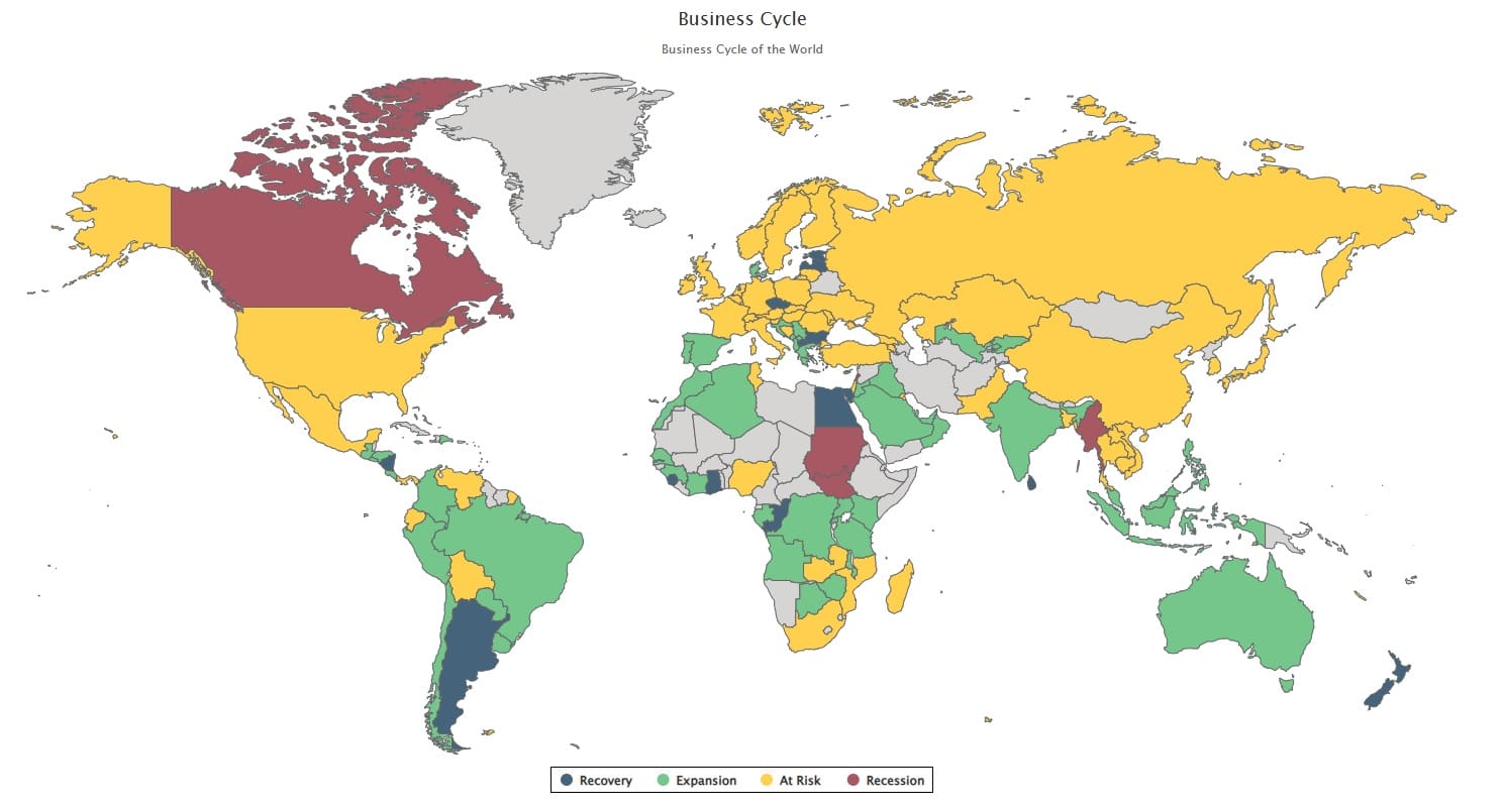 Global Business Cycle Moody's