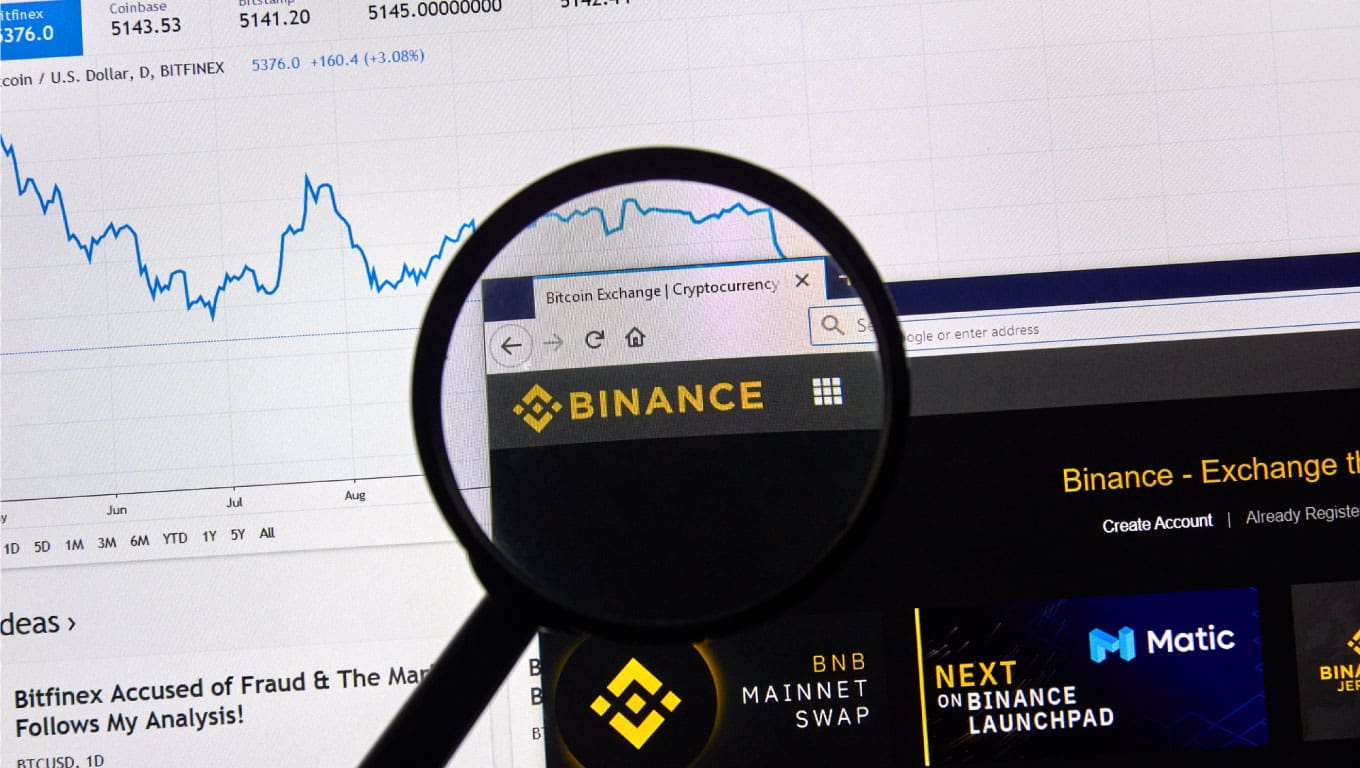 Binance trading bot: cosa e quali sono