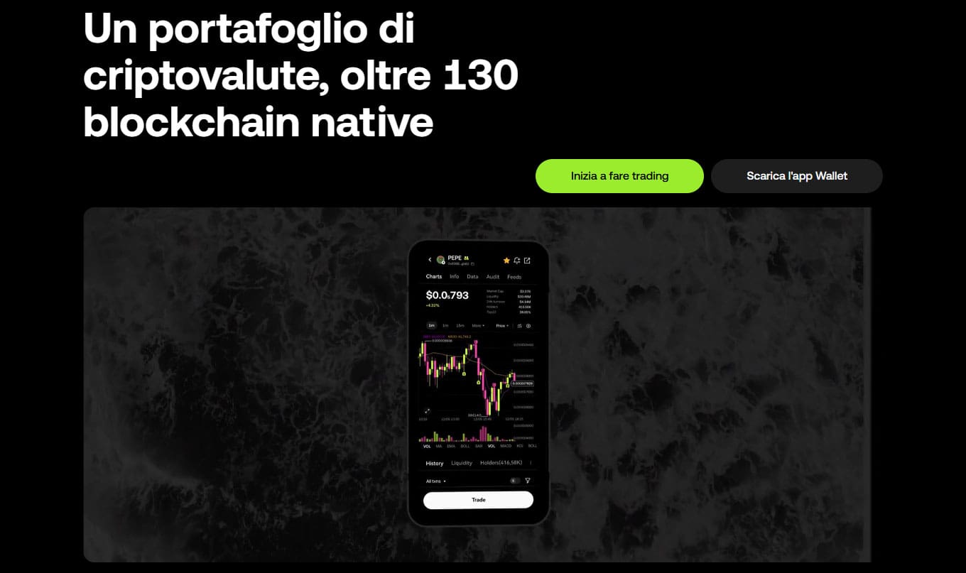 Che cos'è OKX Wallet
