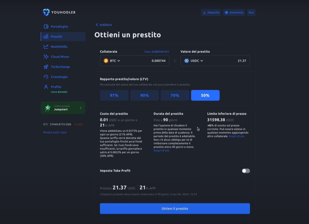 Prestiti crypto