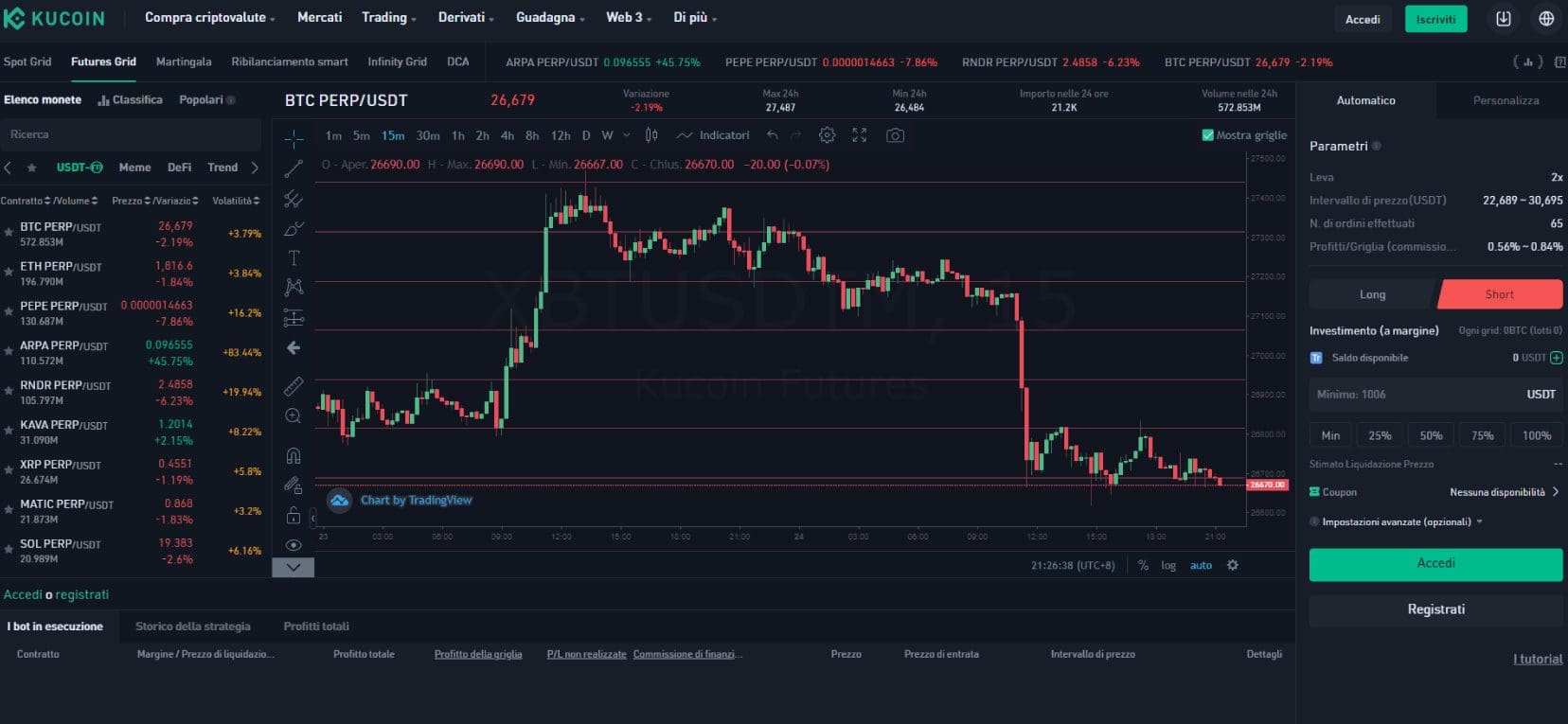 Come si usa KuCoin?