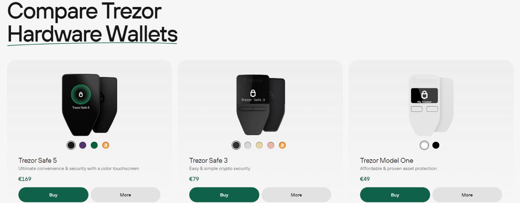 Trezor wallet