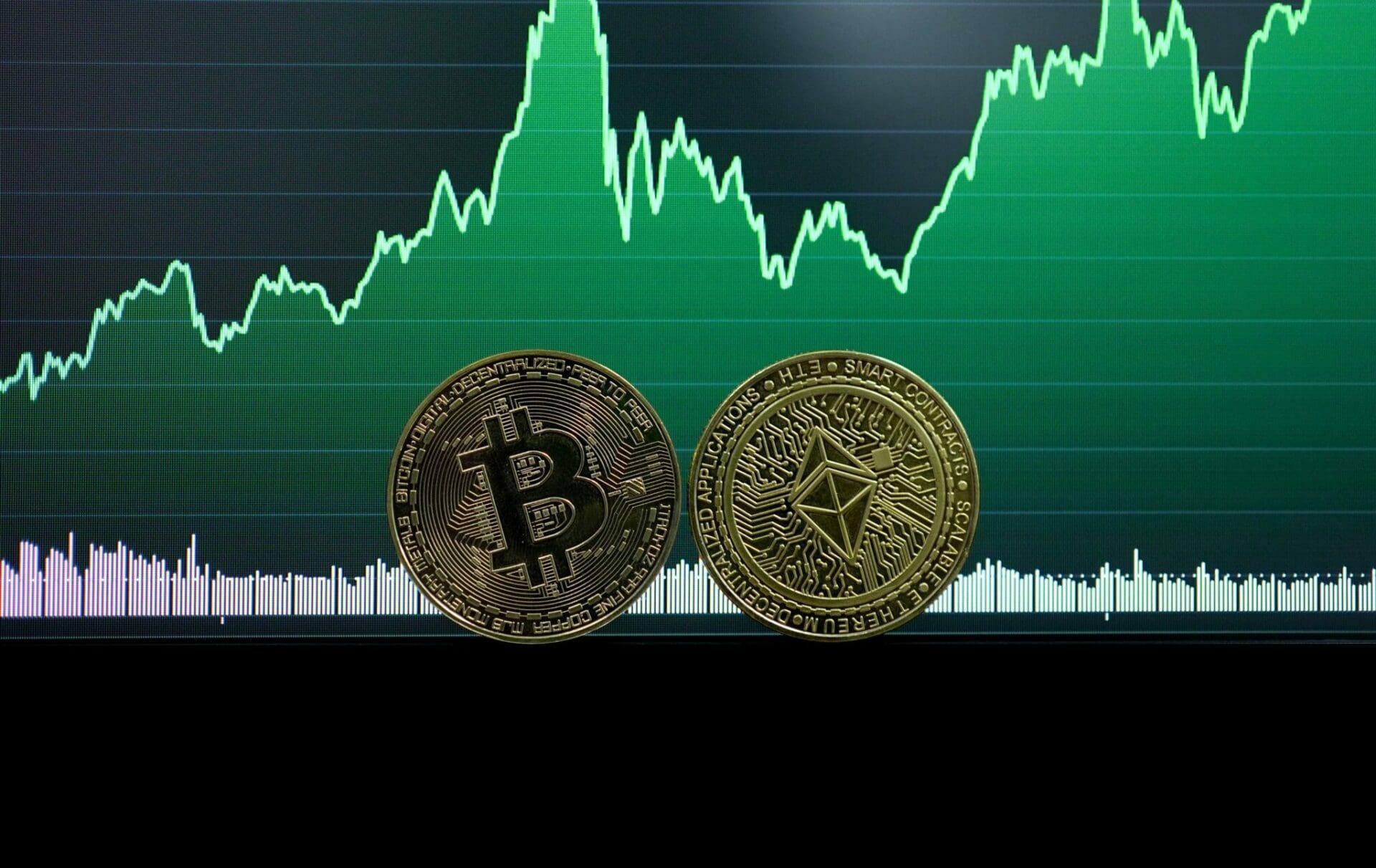 Bitcoin e Crypto ancora su nel week end! …