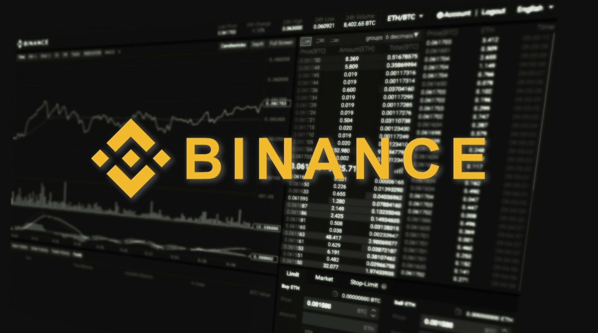 Binance lancia il suo nuovo strumento copy trading spot 