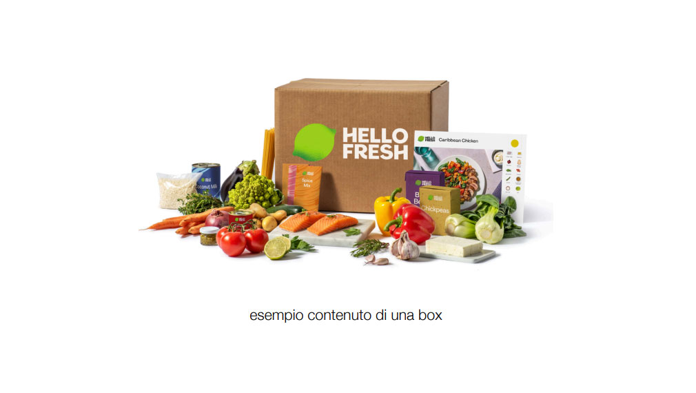 Che cos'è HelloFresh