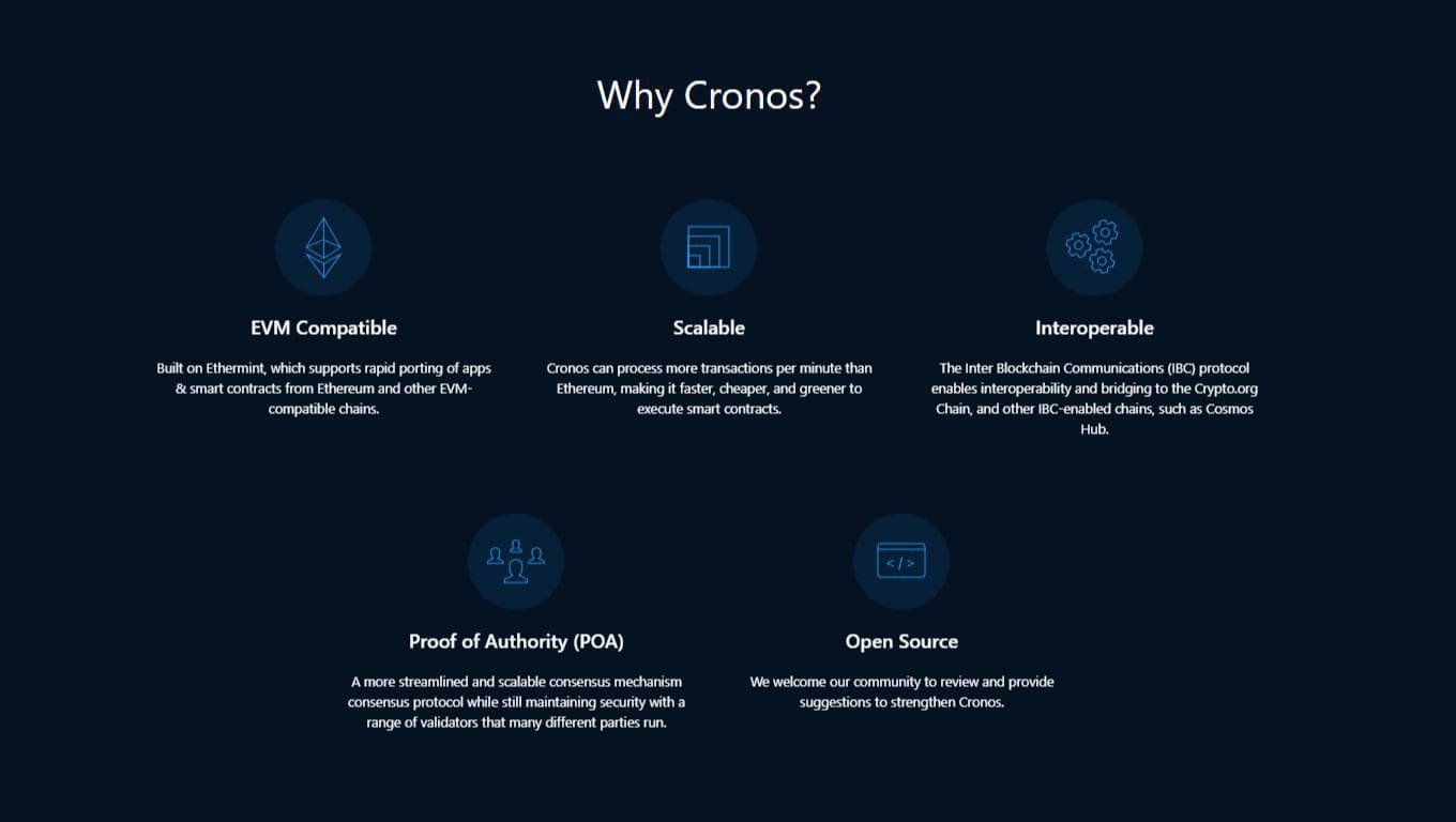 Che cos'è Cronos Chain?