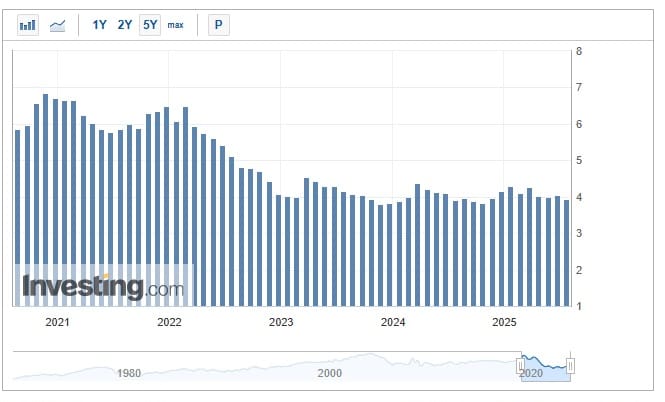existing home sales