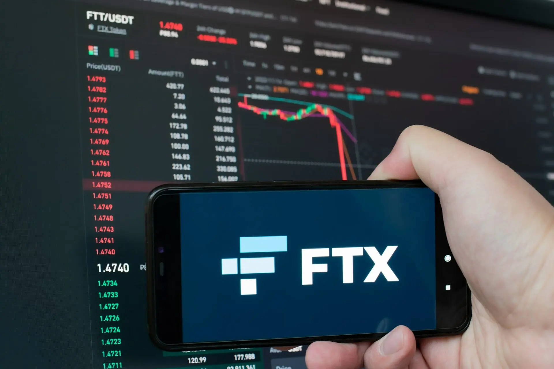 FTX: il rimborso ai creditori sarà con gli interessi!