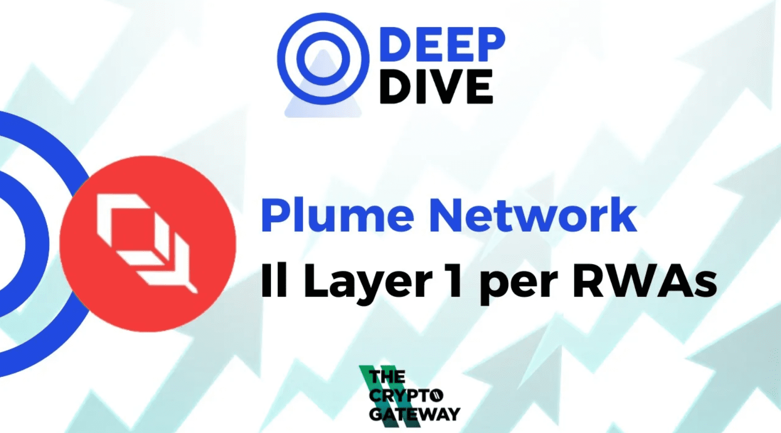 Plume Network: Una blockchain dedicata ai Real World Asset