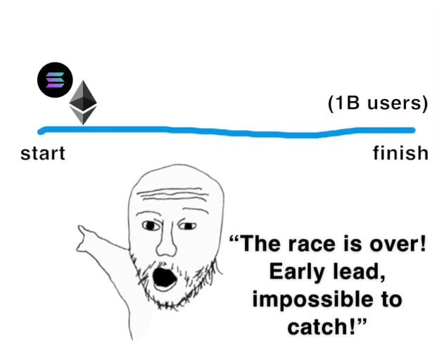 Solana vs Ethereum meme