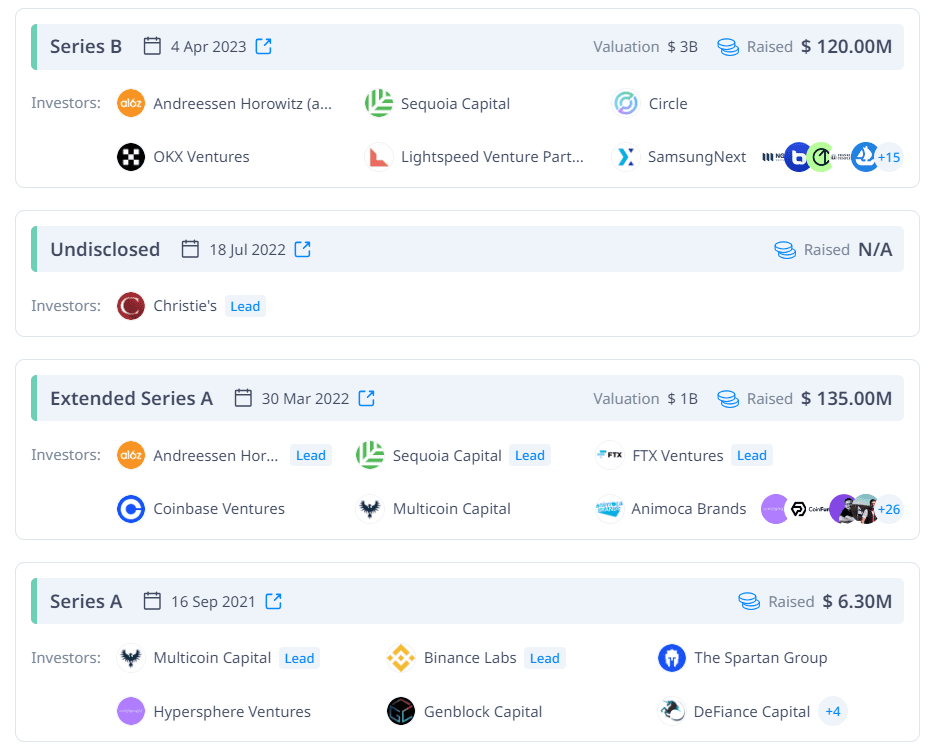 Chi ha investito in Layer Zero?