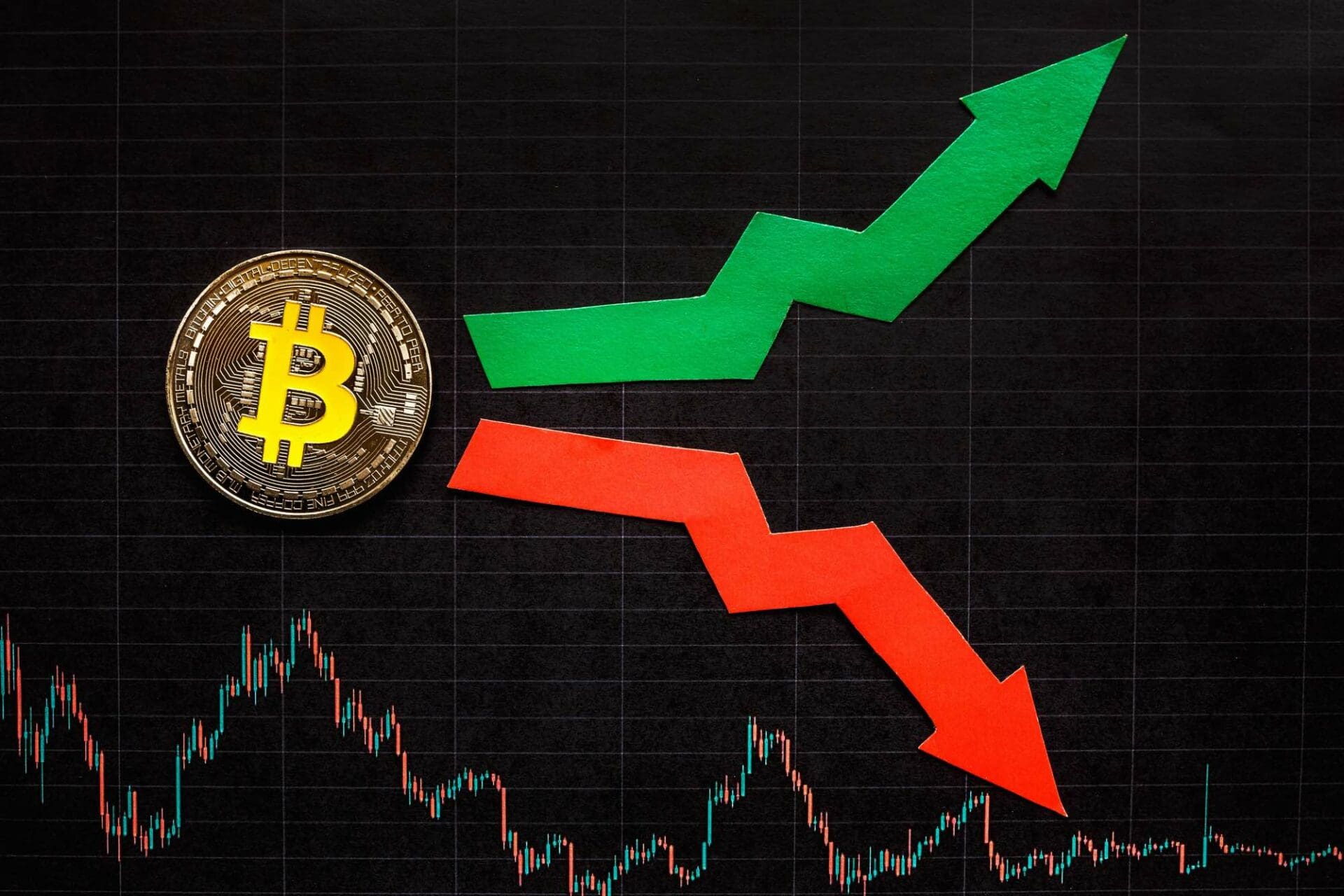 Bitcoin: dopo il dump, un weekend in piena volatilità