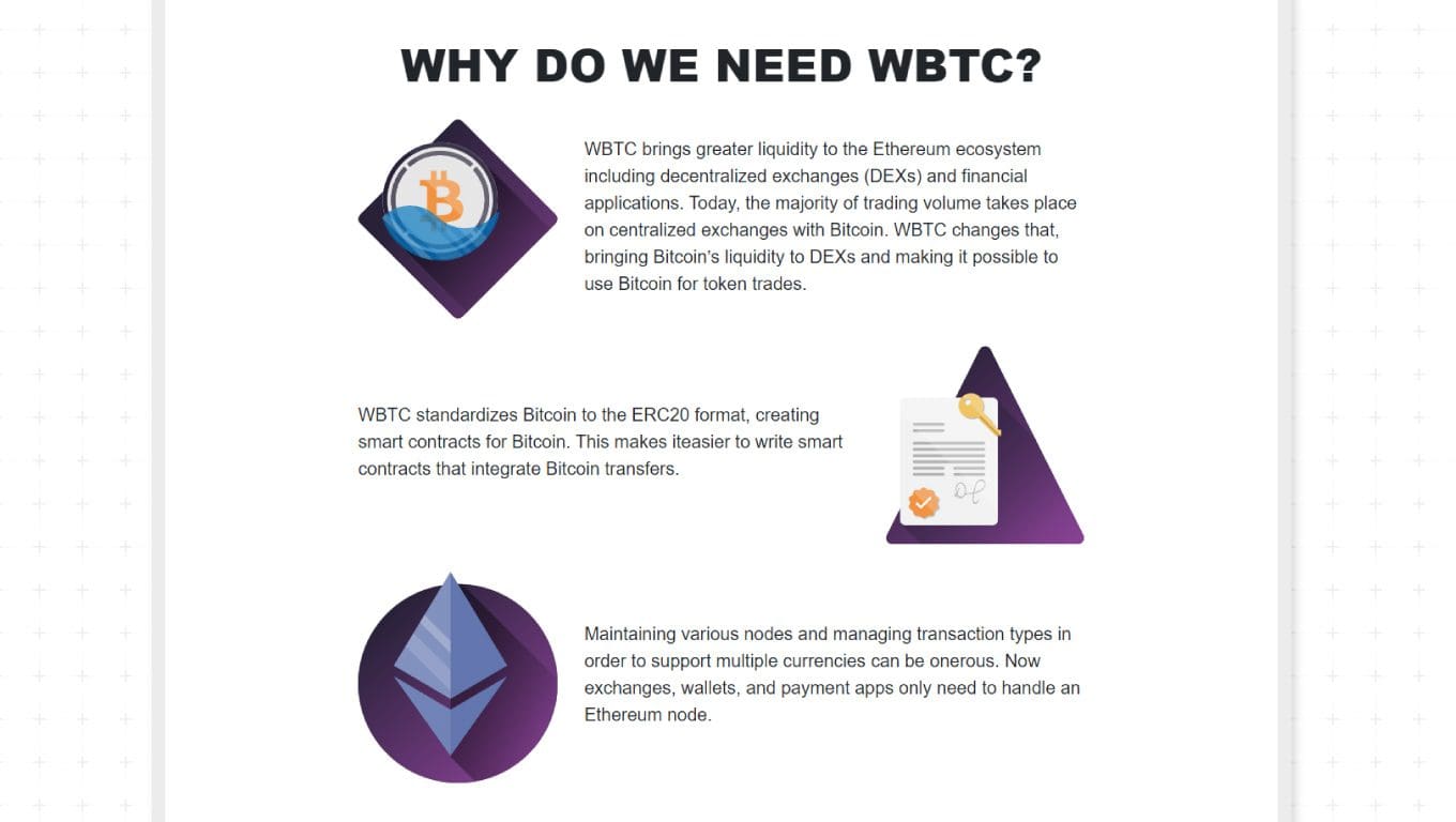 Che cos'è Wrapped Bitcoin (wBTC)?